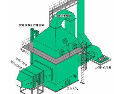 ̾豸˹ѡ̾豸