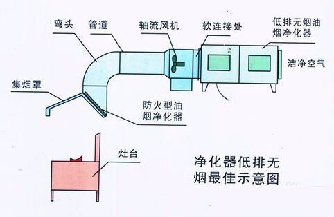 ̾豸ôѡװλ